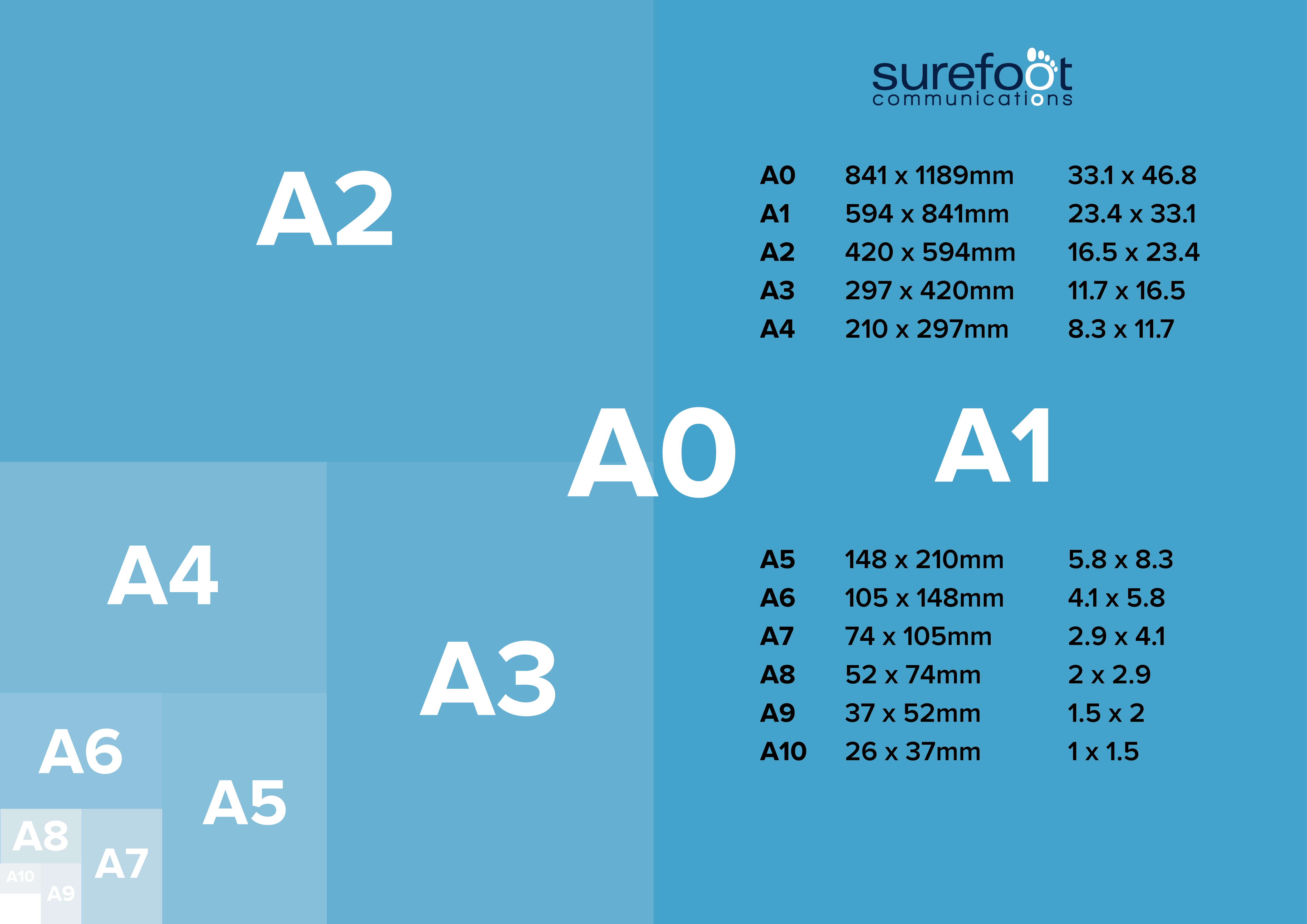 Paper Sizes And Formats Learning Graphic Design Paper - vrogue.co